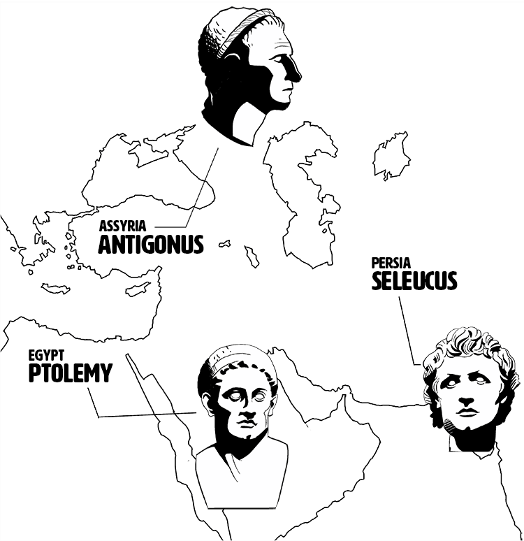 Alexander's Empire Divided