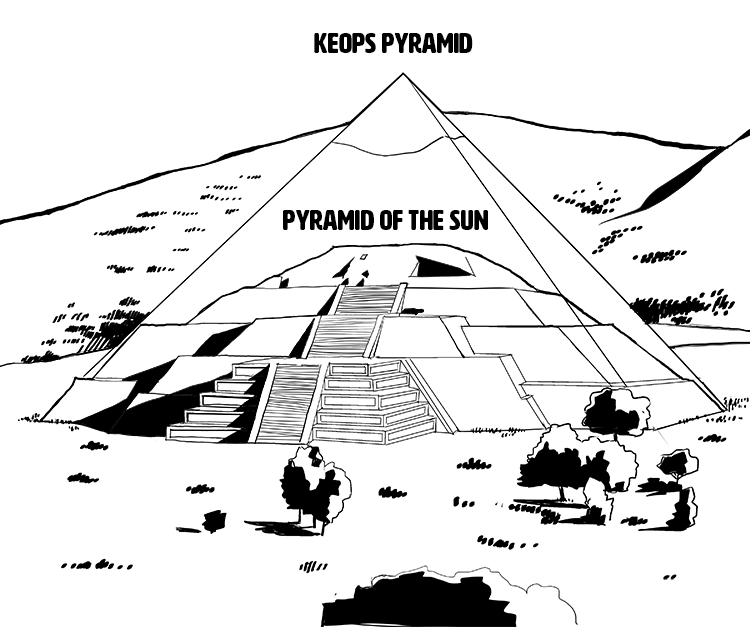 Pyramids