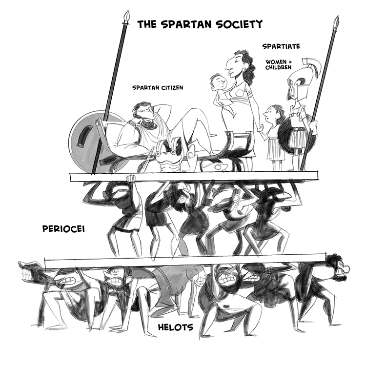 Spartan society