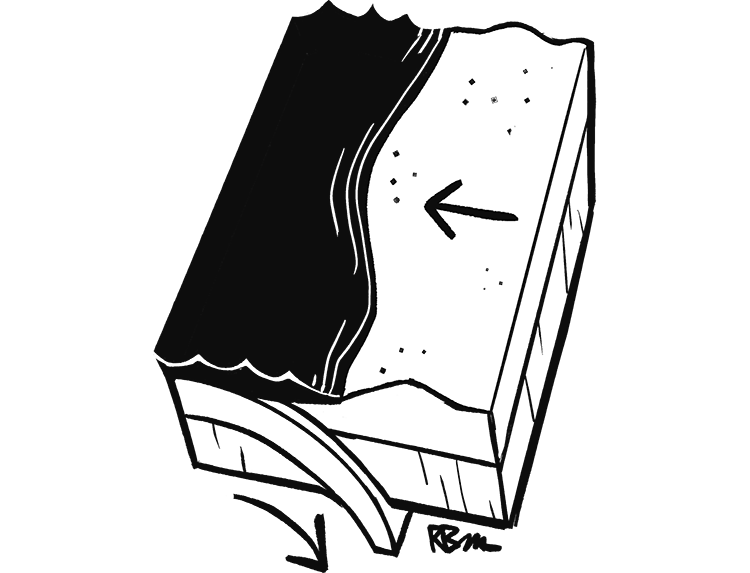 Convergent Boundary
