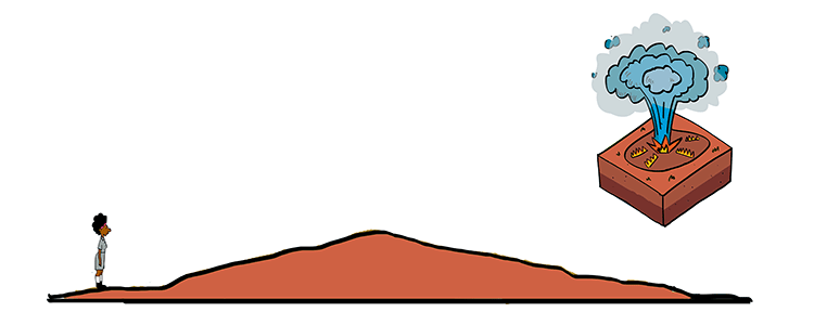 Shield Volcanoes