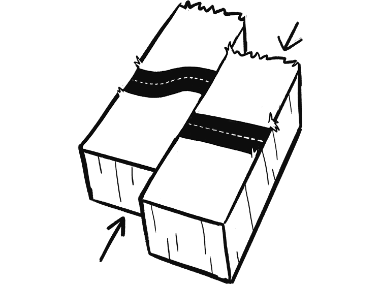 transform boundary