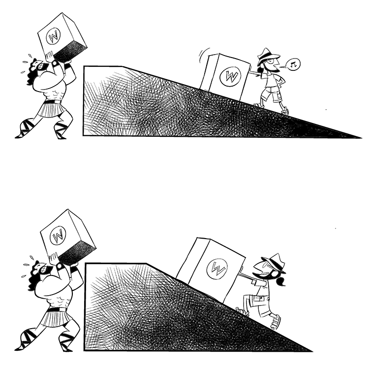 Inclined Plane